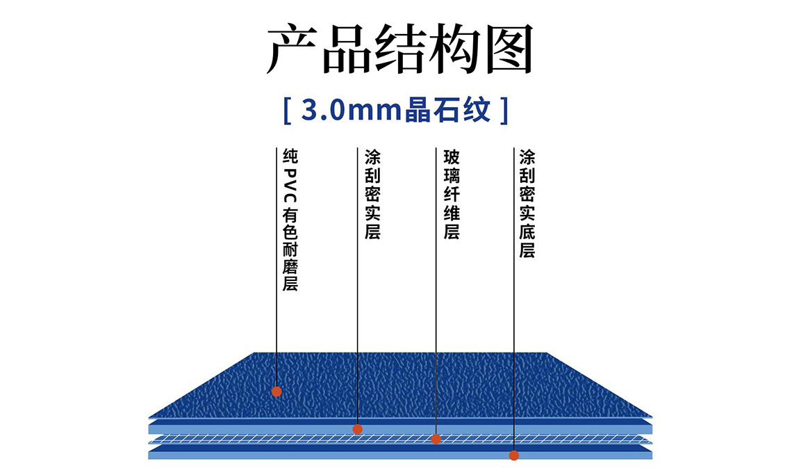 METAFLEX ACTIVE-3.0mm晶石纹匹克球专用.jpg