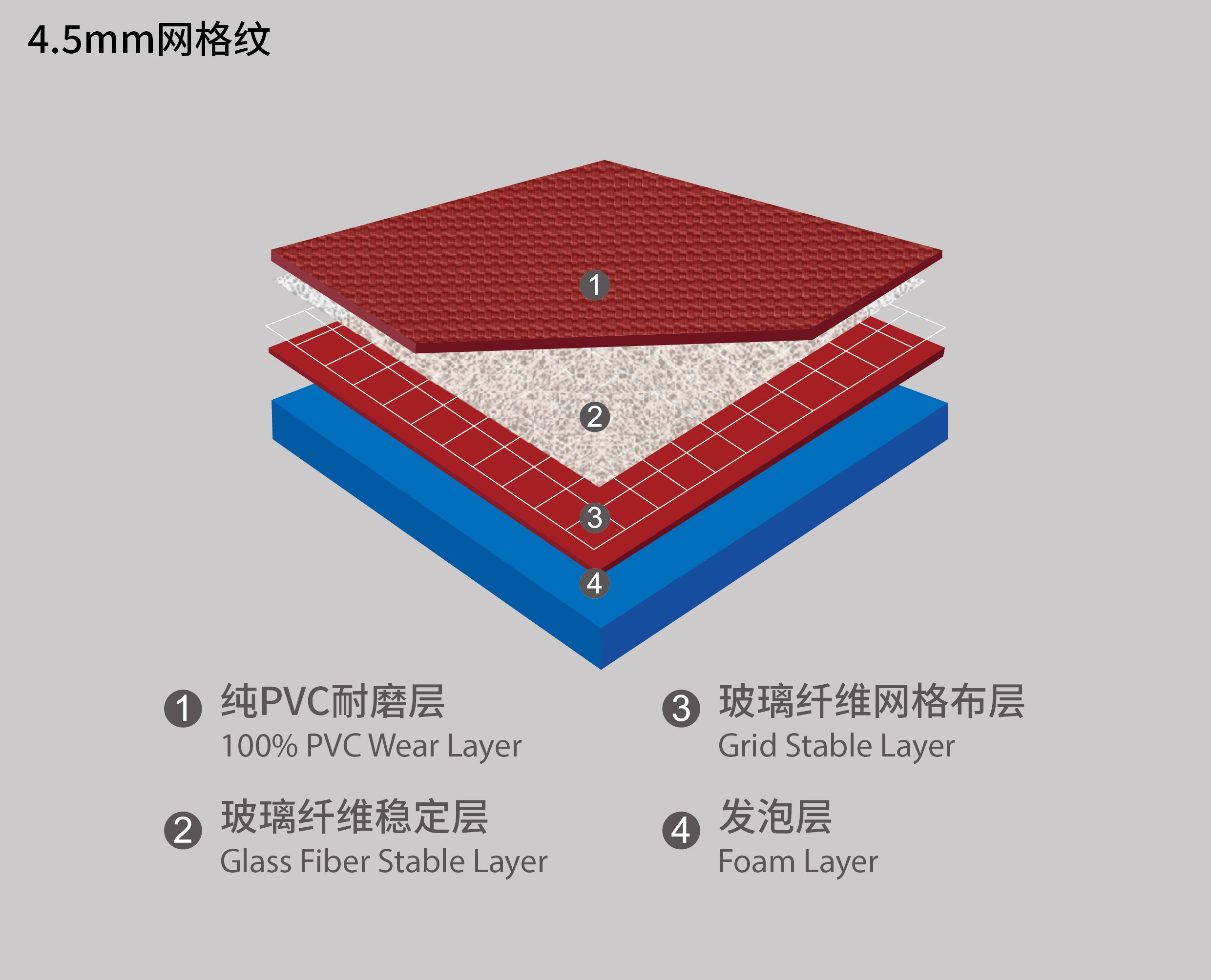 4.5网格纹结构图2.4_画板 1 副本 8.jpg