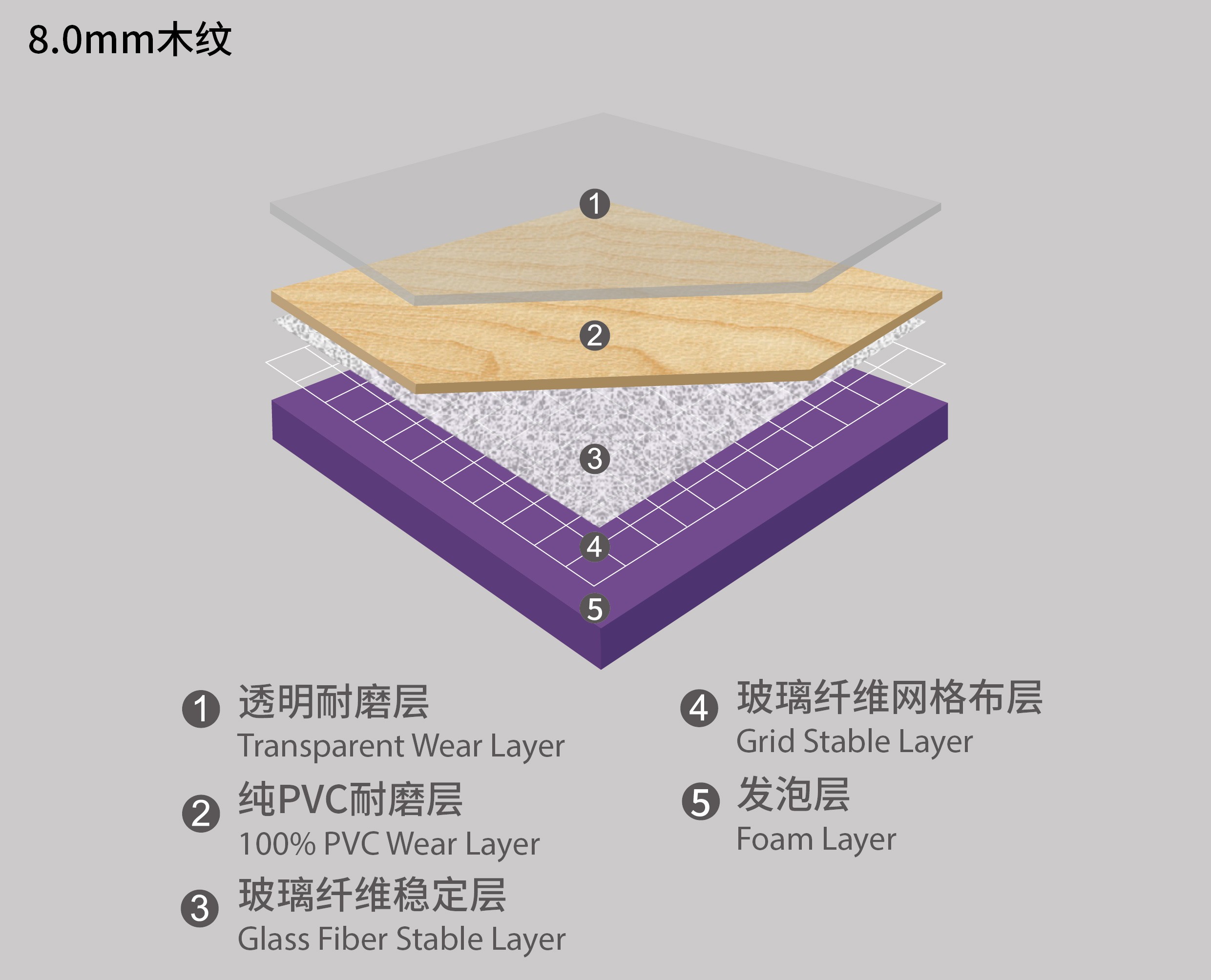 8.0木纹结构图2.4_画板 1 副本 11.jpg